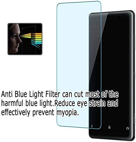 Puccy 2 Csomag Anti Kék Fény, a Képernyő Védő Fólia, kompatibilis JÖTT-TV-4K-BM280S 28 TPU Őr （ Nem Edzett Üveg Védők ）