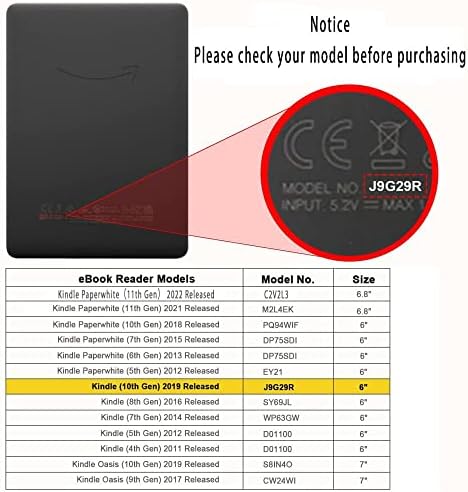 Esetben a Kindle Paperwhite 5 6 7. Generációs (2012-2017 Kiadás,Modell EY21 DP75SDI) - KPW1 2 3 PU Bőr védőtasak Fedél Automatikus