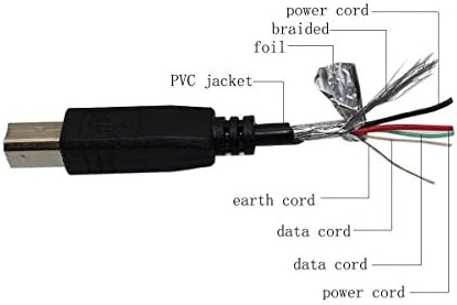 SSSR Szinkronizáló USB-kábel Kábel Vezet a HP DeskJet F4274 F4275 F4280 F4200 F2430 840C 830C F4230 F4235 F4250 F4272 F2423