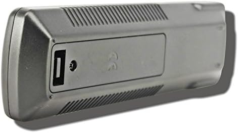 TeKswamp Video Projektor Távirányító Sanyo PLC-XM150