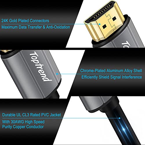 Toptrend 4K-HDMI Kábel 12ft, CL3 Névleges 18Gpbs 2.0 High Speed HDMI Kábel Támogatja a 1080p, 3D, 2160p, 4K 60Hz UHD, HDR,